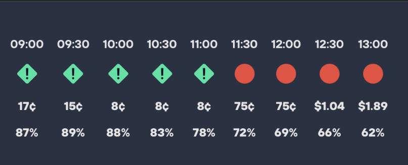 Amber half-hourly price changes