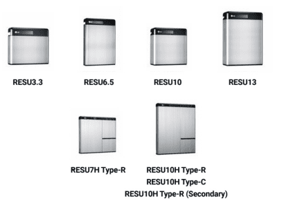 lg resu batteries