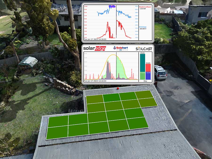 Solar over-voltage issue after