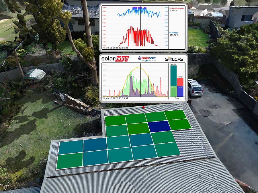 Solar over-voltage issue before