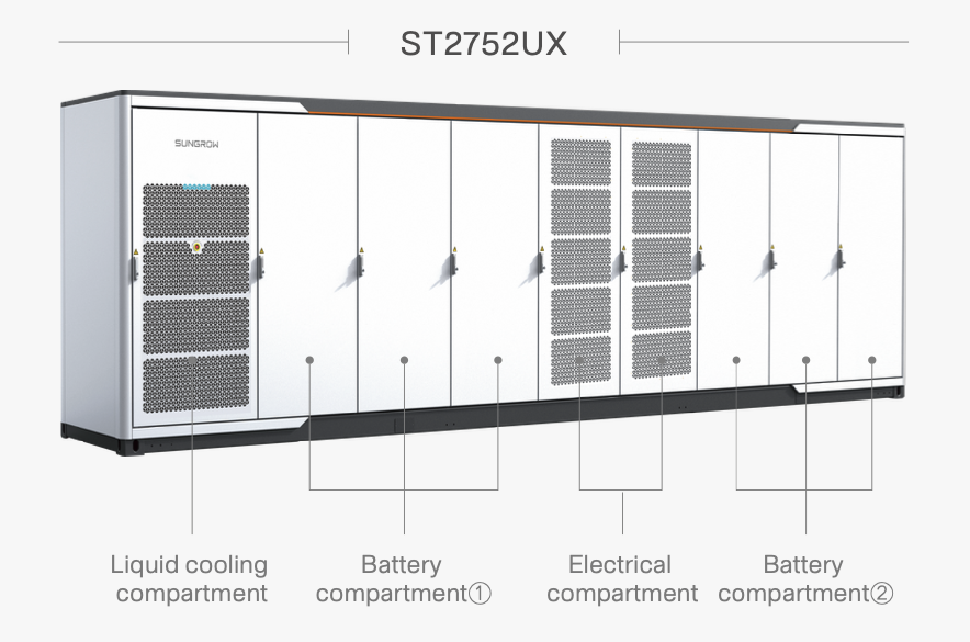 sungrow powertitan battery