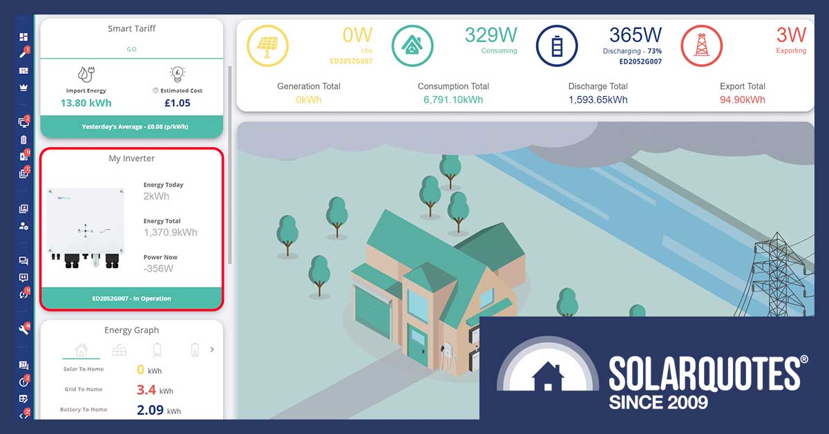 givenergy monitoring portal