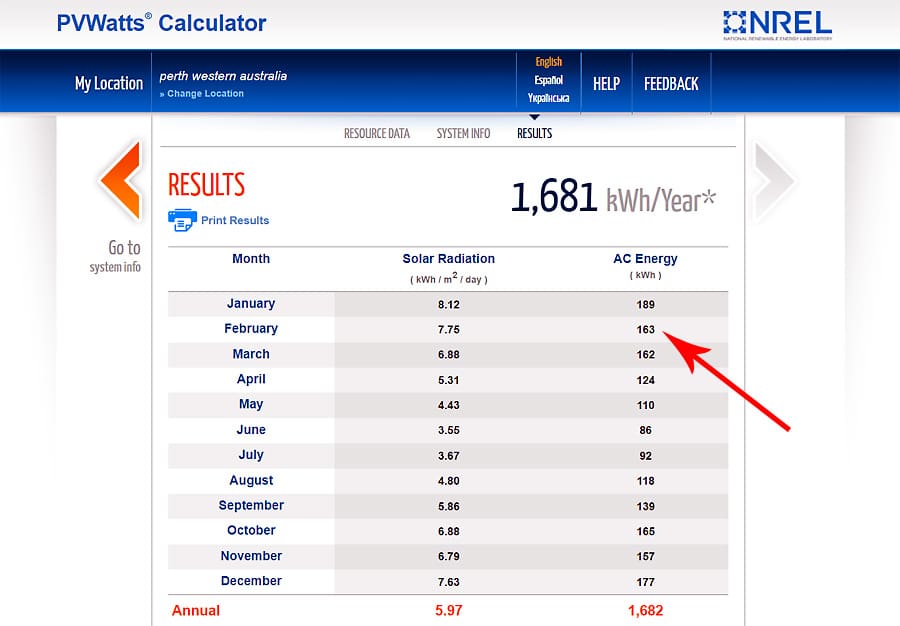 PVWatts calculation Perth