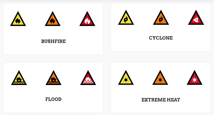 Australian warning system icons.