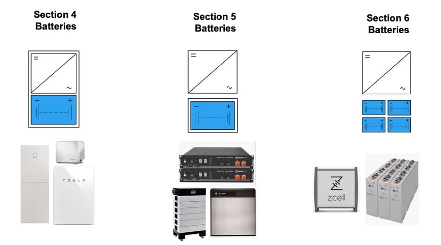 battery types as per AS5139