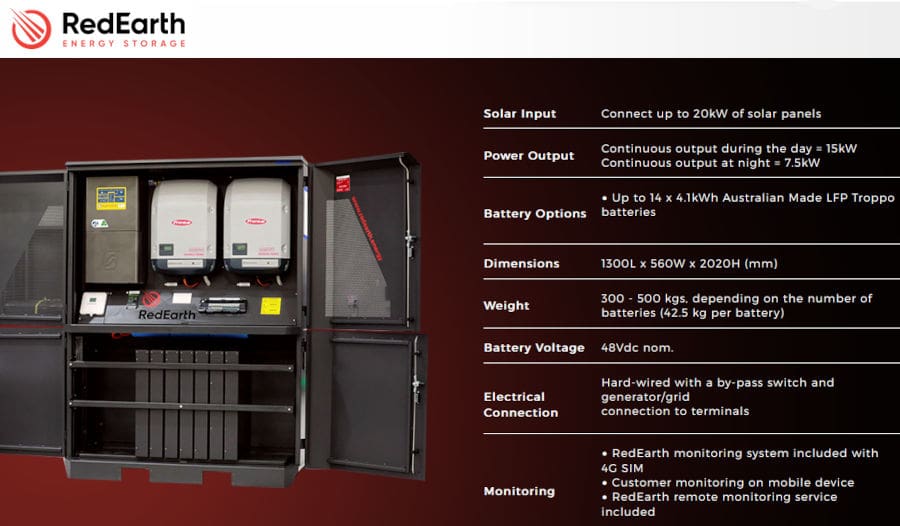 red earth power system in a box