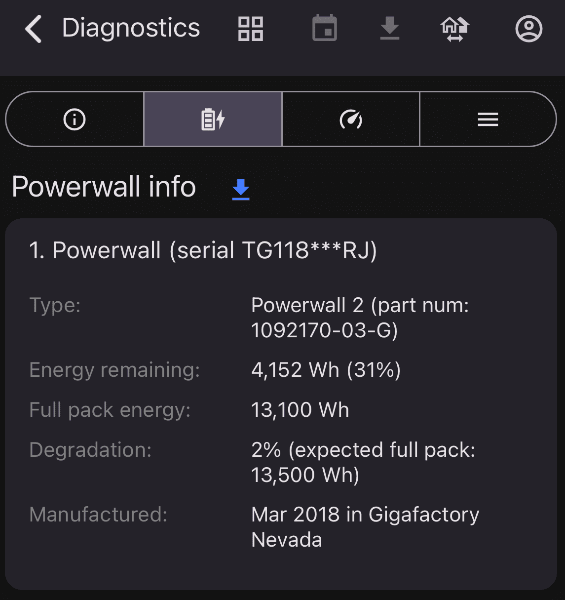 netzeroapp diagnostics