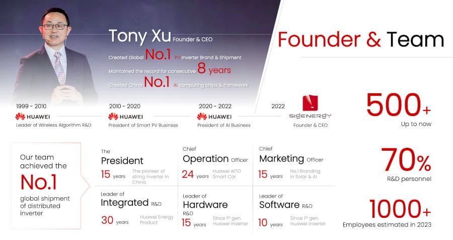 infographic about Tony Xu