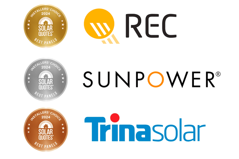 Best Solar Panels of 2024: Installers' Choice Awards Revealed ...
