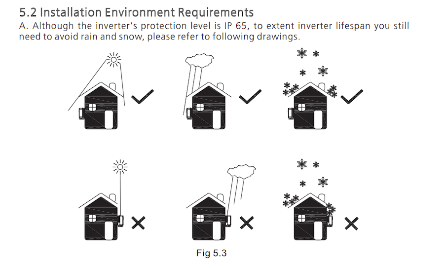 An extract from a Growatt installation manual showing how the inverter needs to be kept out of the elements.