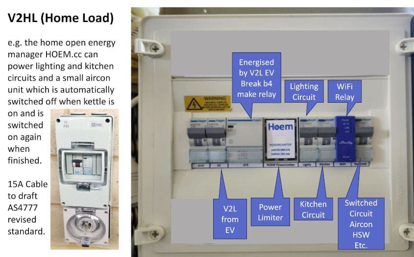 images explaining V2H device