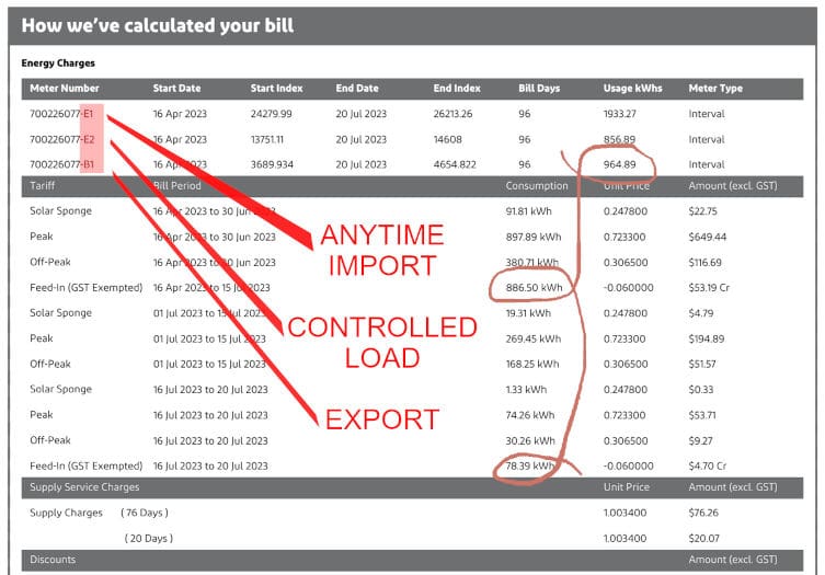 electricity bill