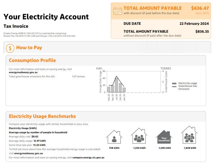 revised electricity bill
