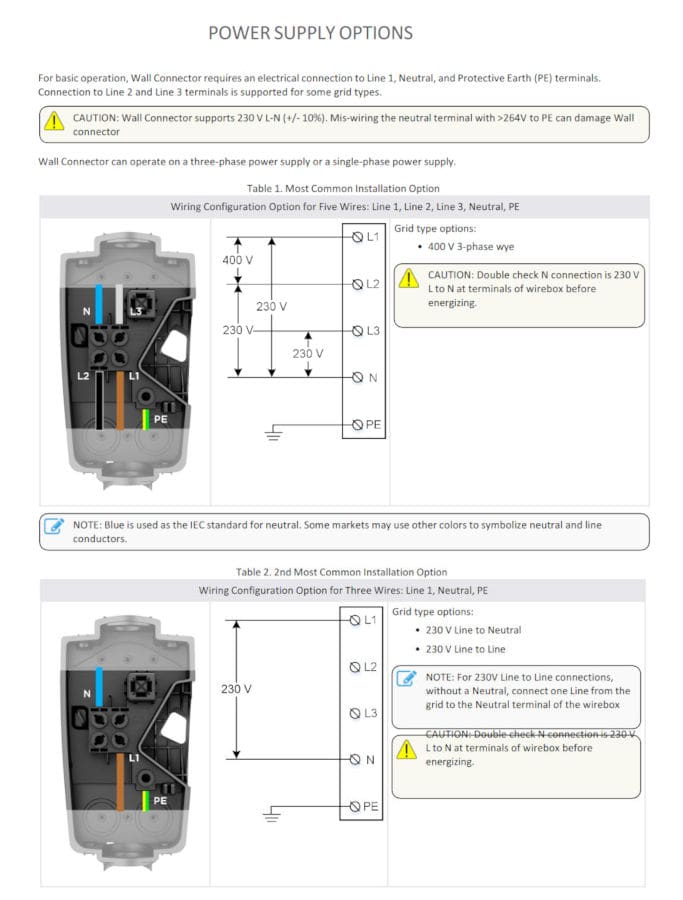 tesla wall charger connections