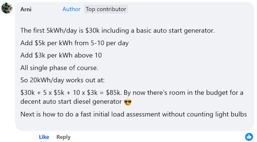 Off grid solar price guide