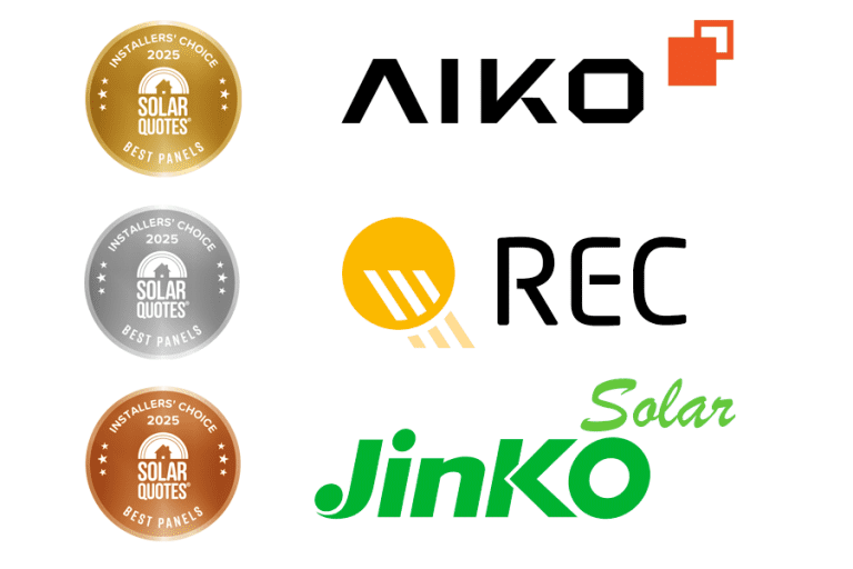 The results of Best Solar Panels in 2025