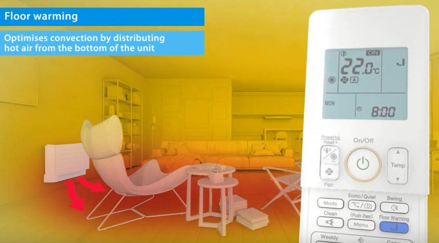 floor console air conditioner heating