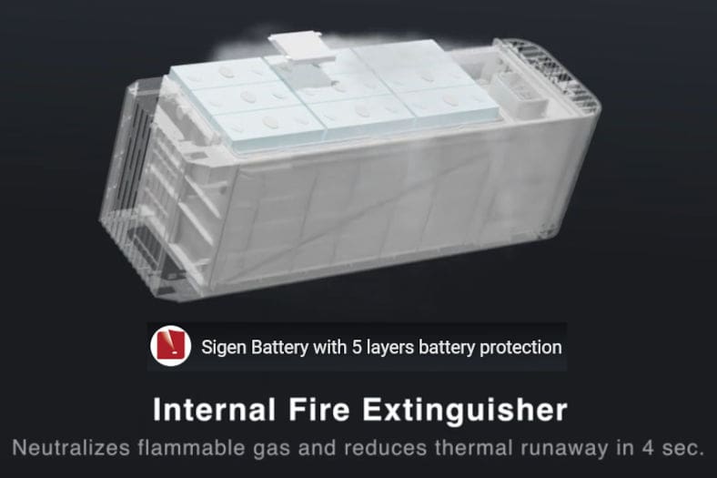 sigenergy battery