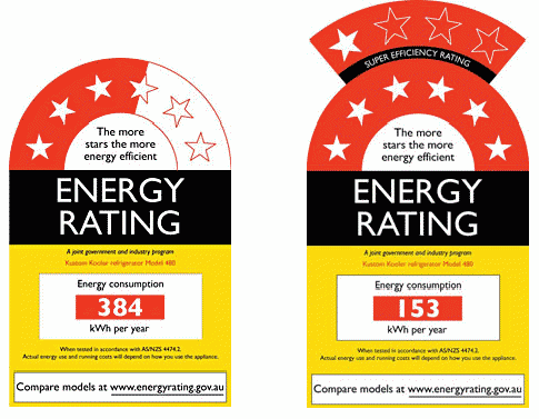 Energy rating labelling in Australia