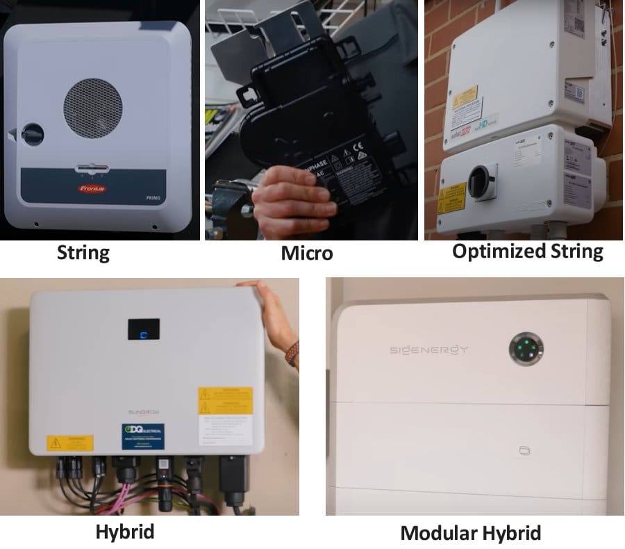 Inverter type examples