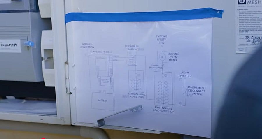 Solar and battery installation Single Line Diagram
