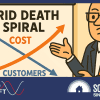 A chart showing the grid death spiral