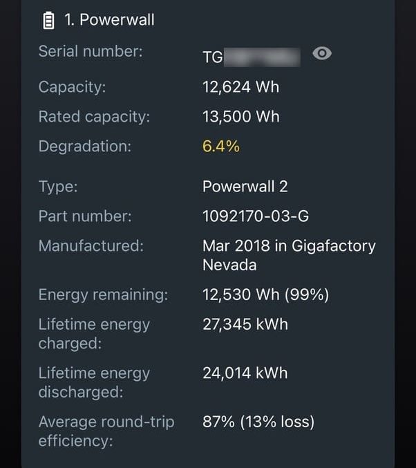 Data on Tesla battery degradation
