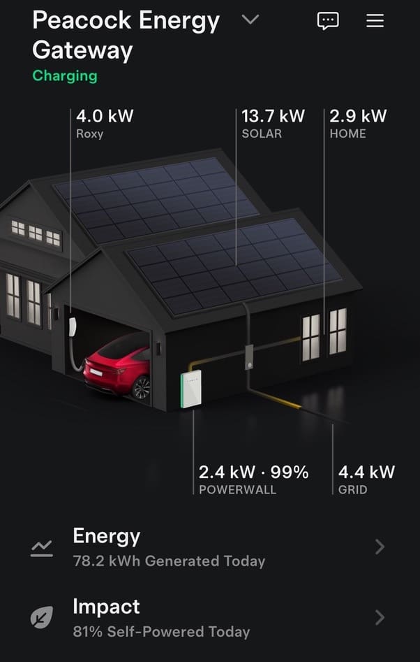 An app screen showing battery data.