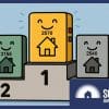Home battery installation rankings