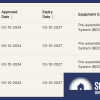 Clean Energy Council solar product listing