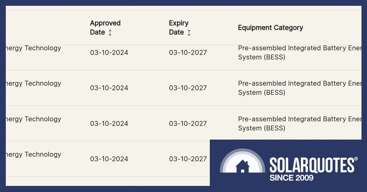 Clean Energy Council solar product listing