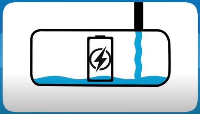 A home battery as a tank - analogy