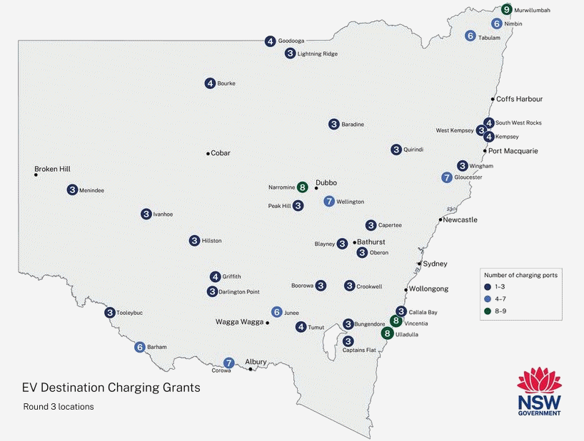 Round 3 NSW Destination Charging Grants.