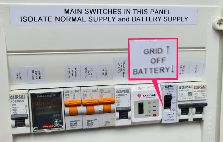 Hybrid solar switchboard labels