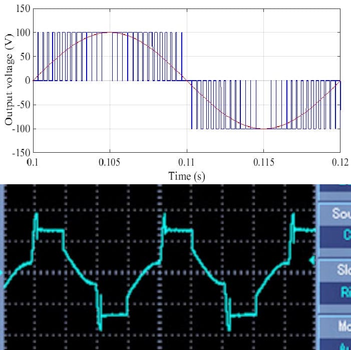 modified AC wave forms
