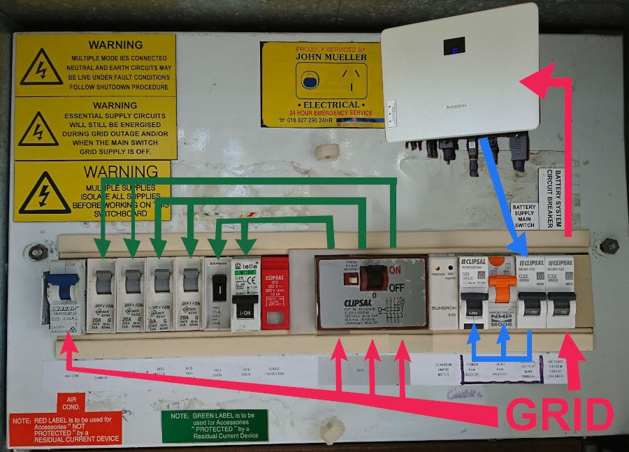 hybrid battery house switchboard