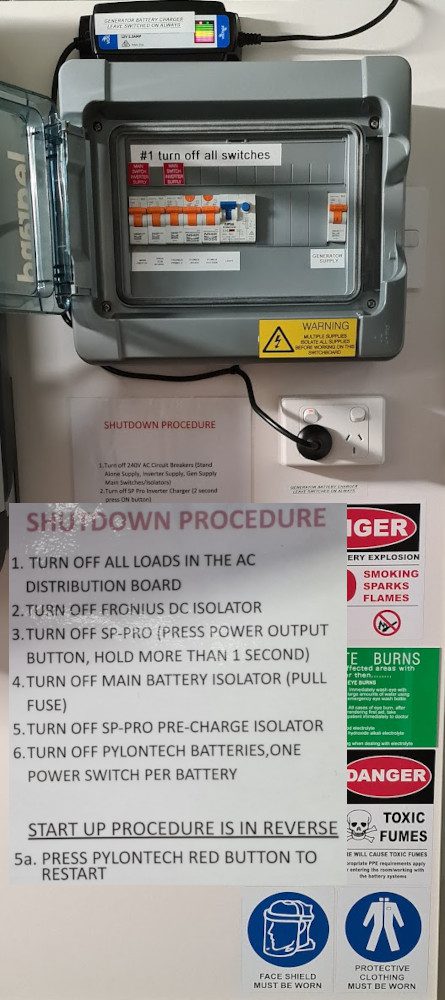 off grid power system switchboard