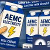 AEMC simpler electricity pricing