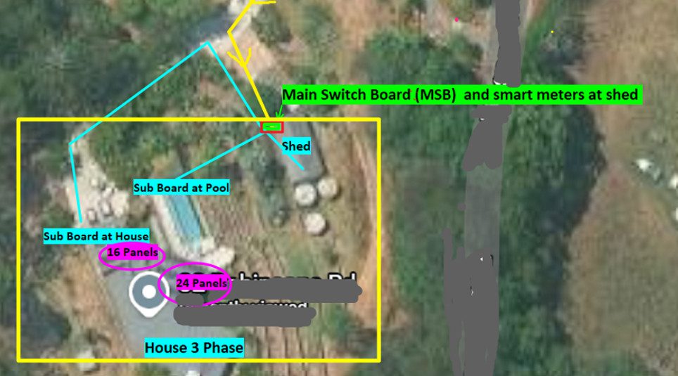power system plan