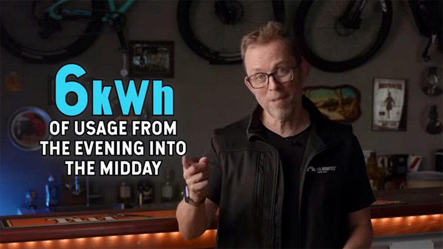 Move 6 kWh into free window