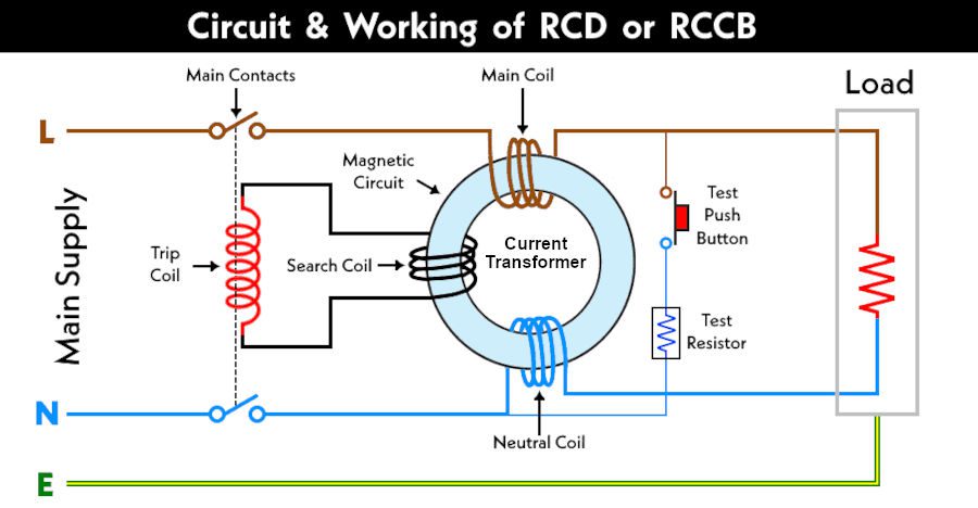 schematic of a safety switch