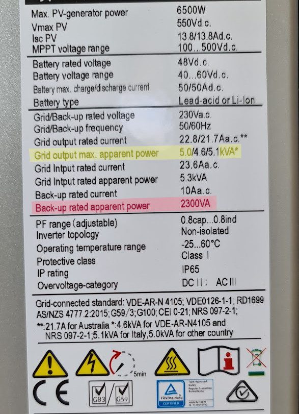 alpha inverter specification sheet