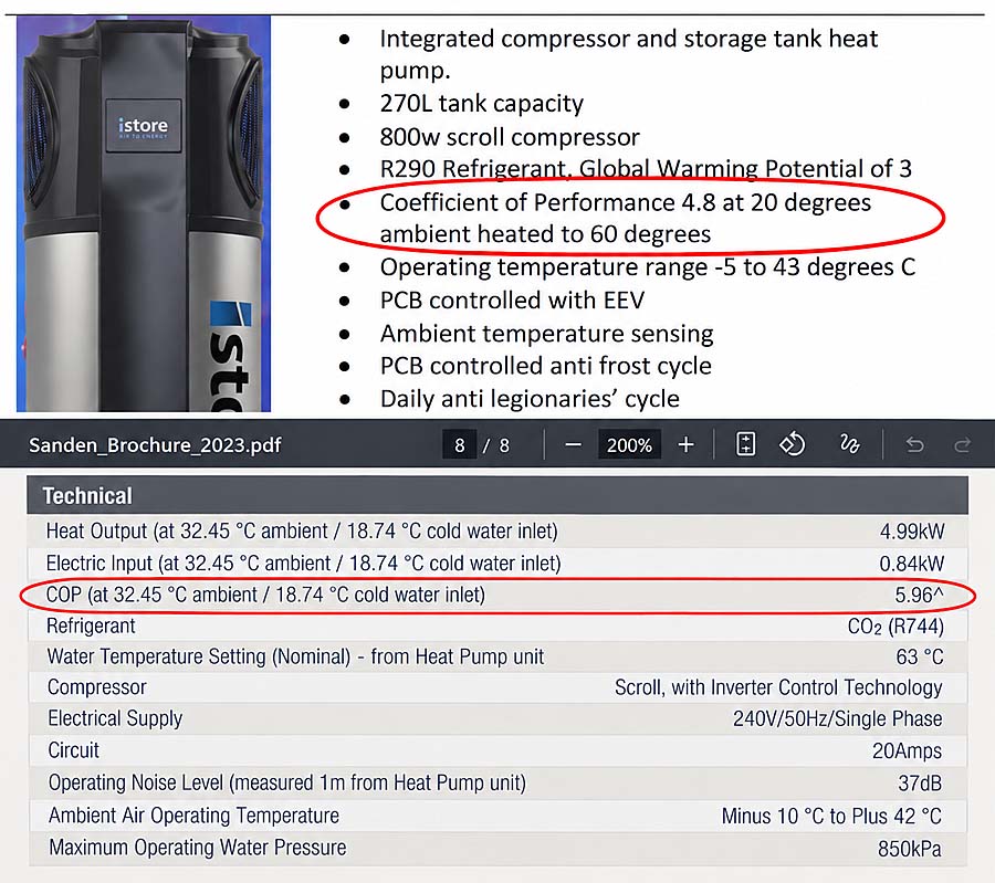 Heat pump COP comparison