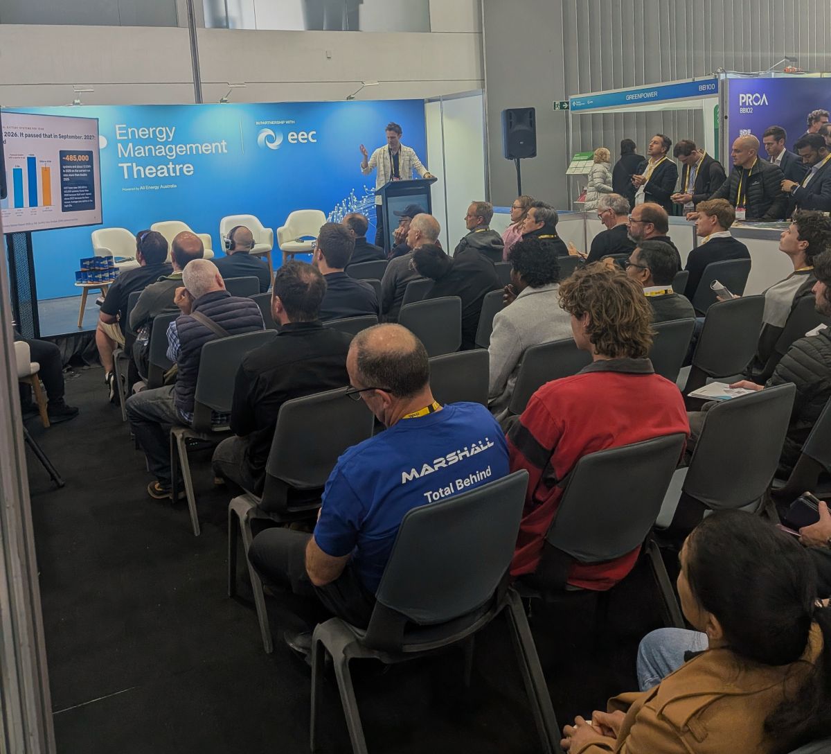 All Energy Australia 2026 Sunwiz