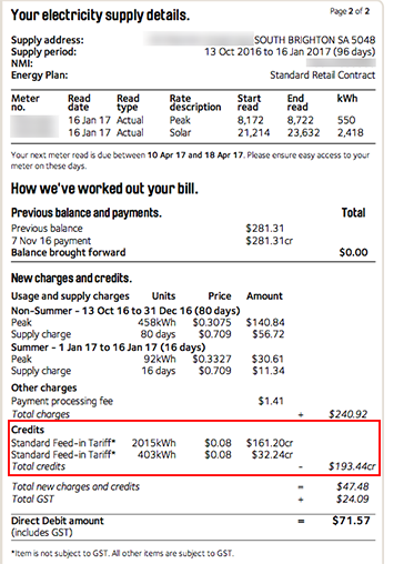 How I got a $72 power bill with solar even with a crappy 8c feed in