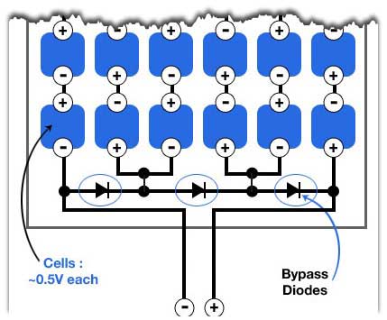 bypass diode electrical diagram