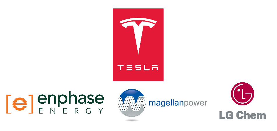 Tesla Powerwall