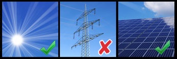 Should you ditch the grid? grid connected solar power