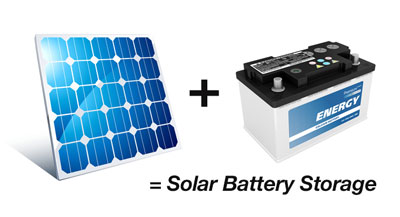 Solar Battery Storage Explained | Solar Quotes