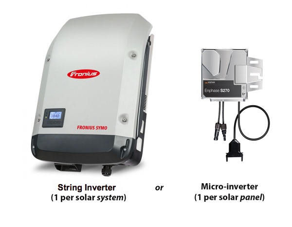 Micro Inverters & AC Solar Panels Are they worth it? Solar Quotes